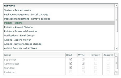 Screen shot - privileges