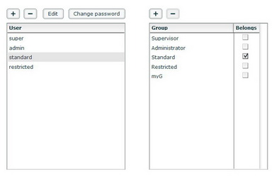 Screen shot - users and groups