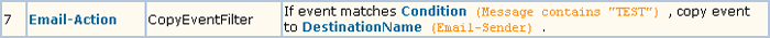 email_timed_action.gif